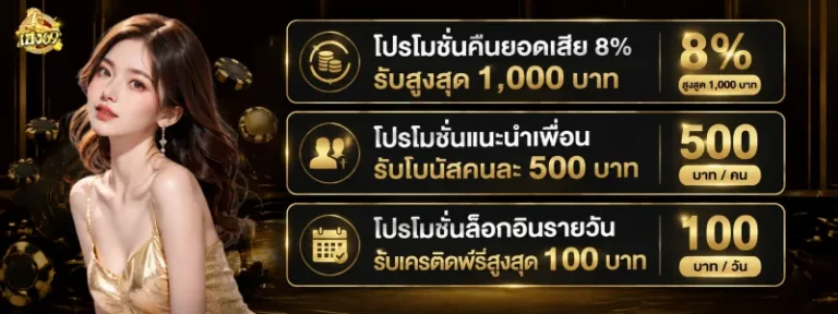 HENG69 ทดลองเล่นสล็อต